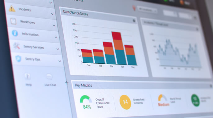 Sentry Metrics’s Sentry Compliance Manager
