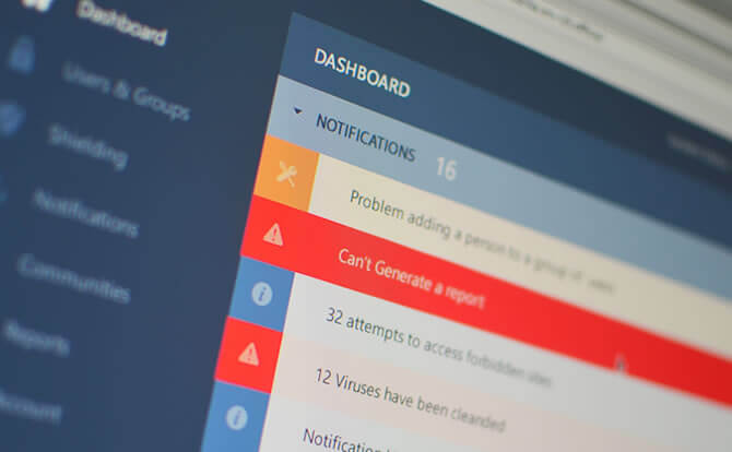 Online Content Control System