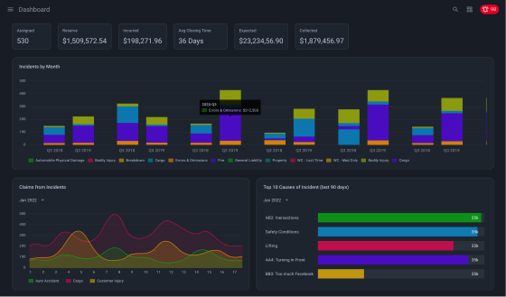 dashboard