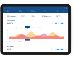 tablet dashboard