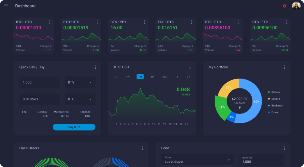 Dashboard Theme