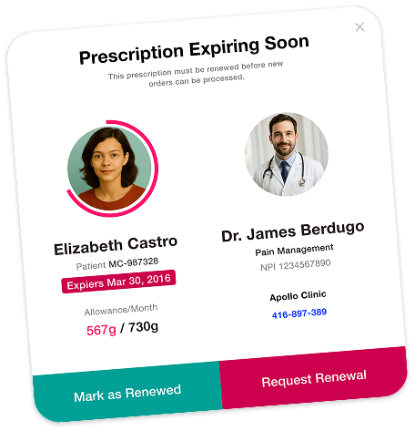 Retail POS & Inventory Management