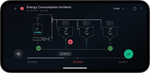 Technician Mobile App