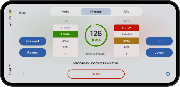 Maintainable UI Architecture Light