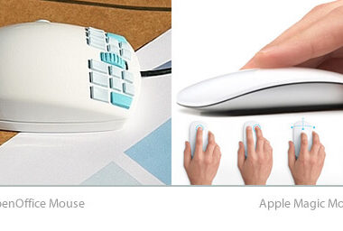 OpenOffice Mouse - 7 buttons for each finger