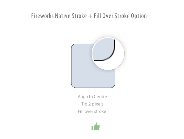 FW Stroke Alignment - Fill Over Stroke