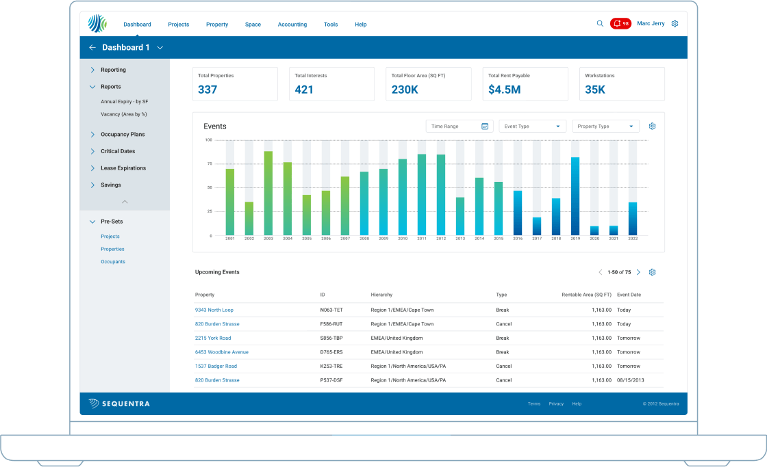 Commercial Real Estate Dashboard