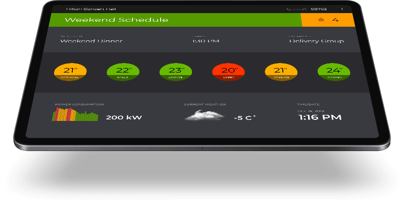Energy Management Dashboard UI