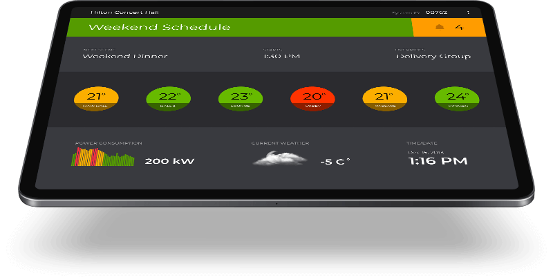 Energy Management Dashboard