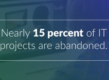 Blog Post. Measuring Your Return on Investment of User Experience