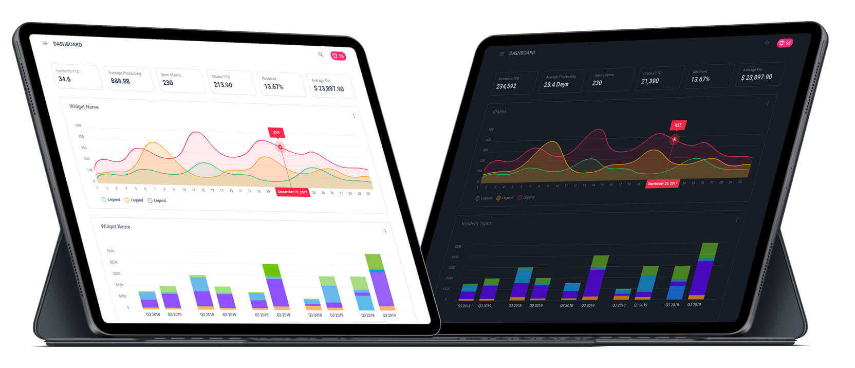 Newly designed dashboard with charts displaying important data