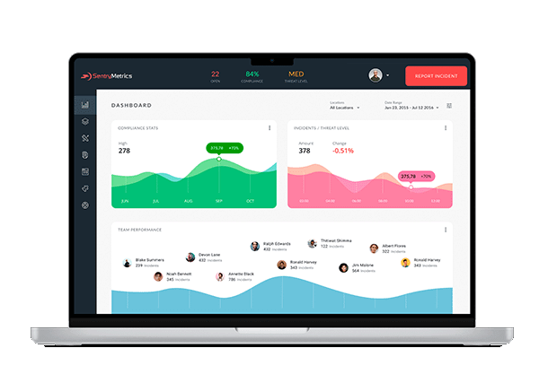 Project Enterprise Compliance Management App Design