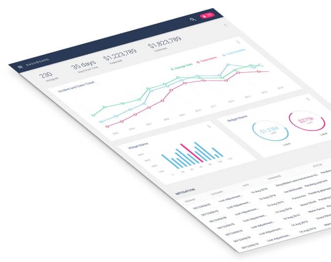 User Engagement