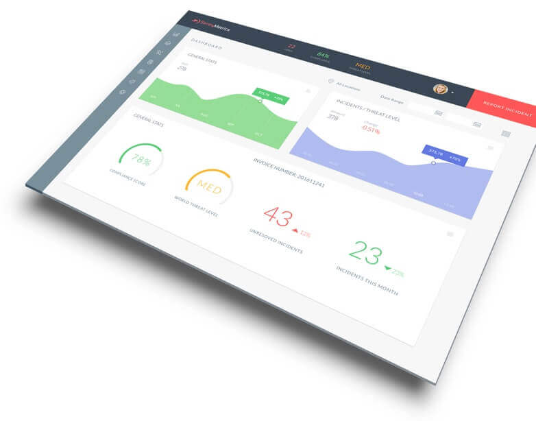 Effective Dashboard Empowers Users