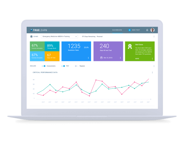 Project Medical Exam Preparation Platform
