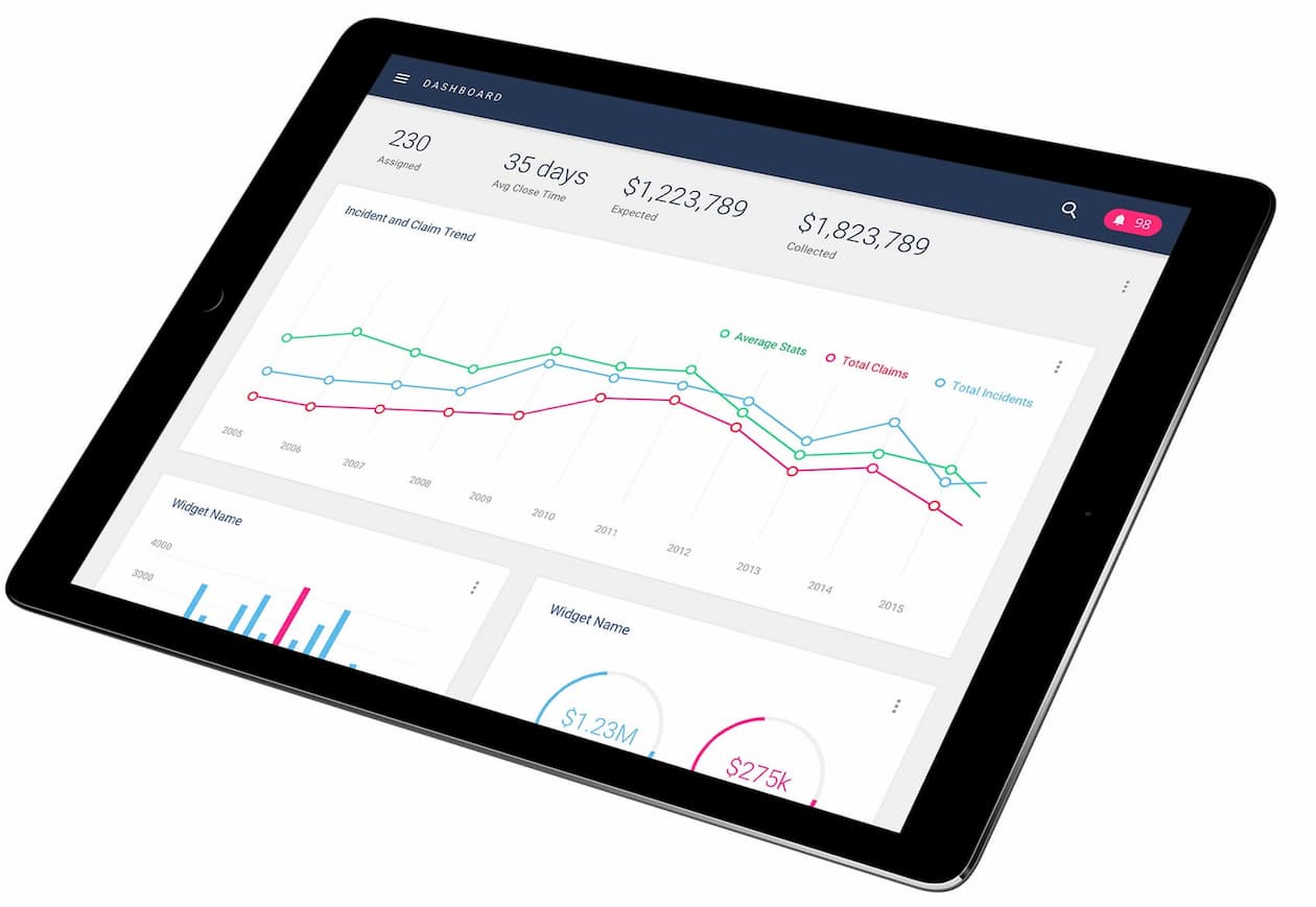 User Engagement