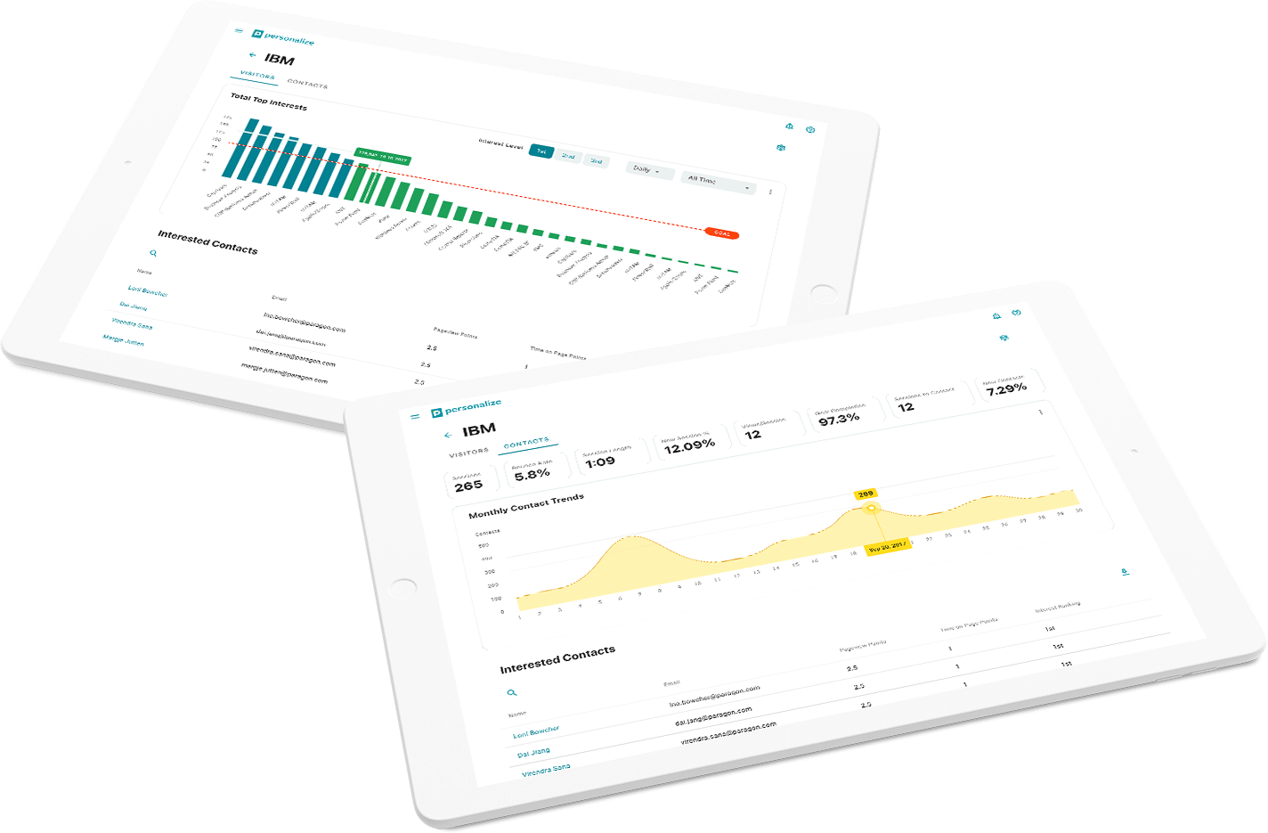 Image of an online marketing platform with engaging and intuitive data visualization dashboards