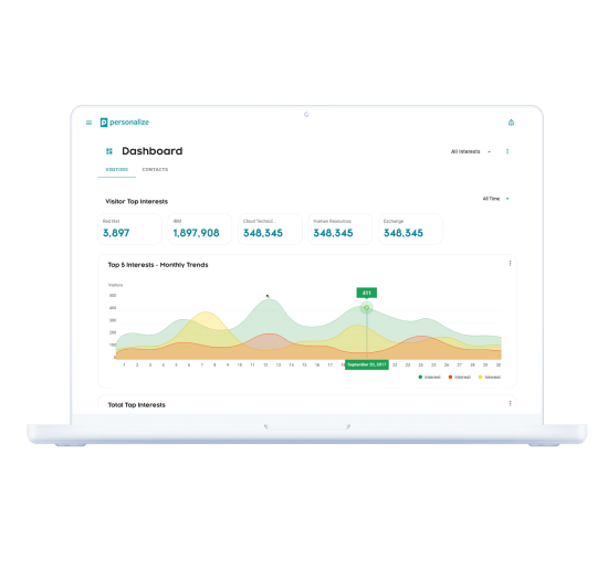 Project UX and UI Design for an Online Marketing Platform