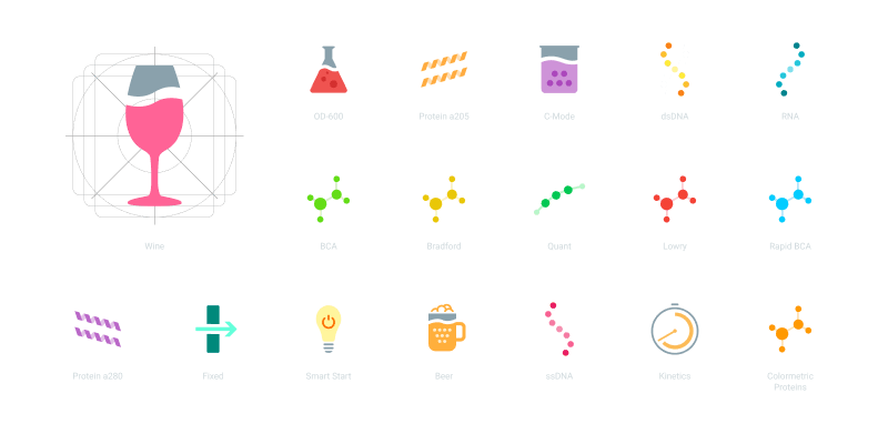 Custom icons set for a medical research lab equipment