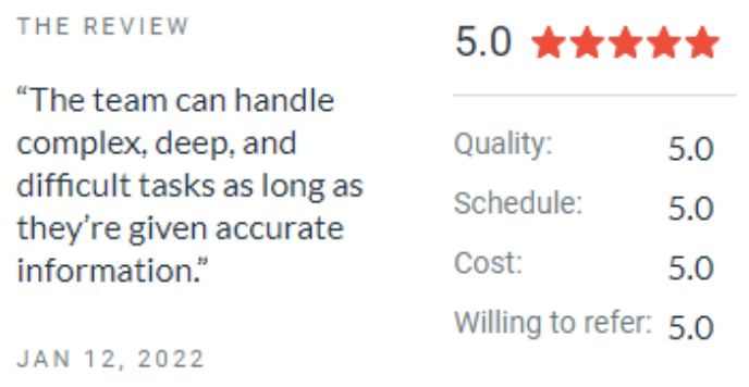 5-Star review on Clutch