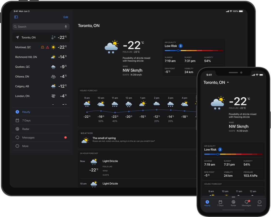 A screen of the app showing the current weather conditions and forecast for the next few days