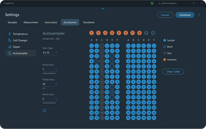 Pureohs UX Design for Healthcare Industry