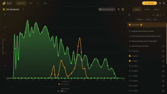 Spectrum screen with the preset library open, showing predefined and custom presets beside the active irradiance curve